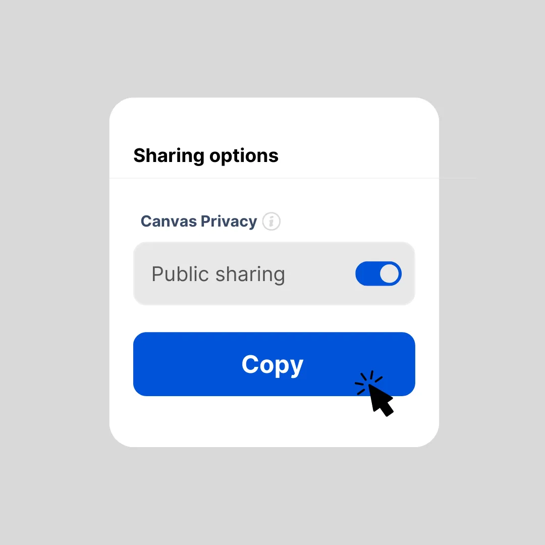 Canvas privacy settings with public sharing switched on and the Copy button highlighted